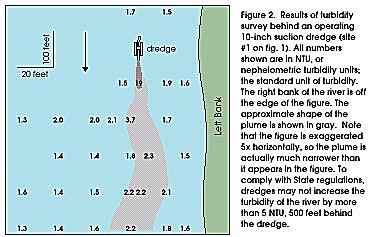 usgsfig2.JPG (35809 bytes)
